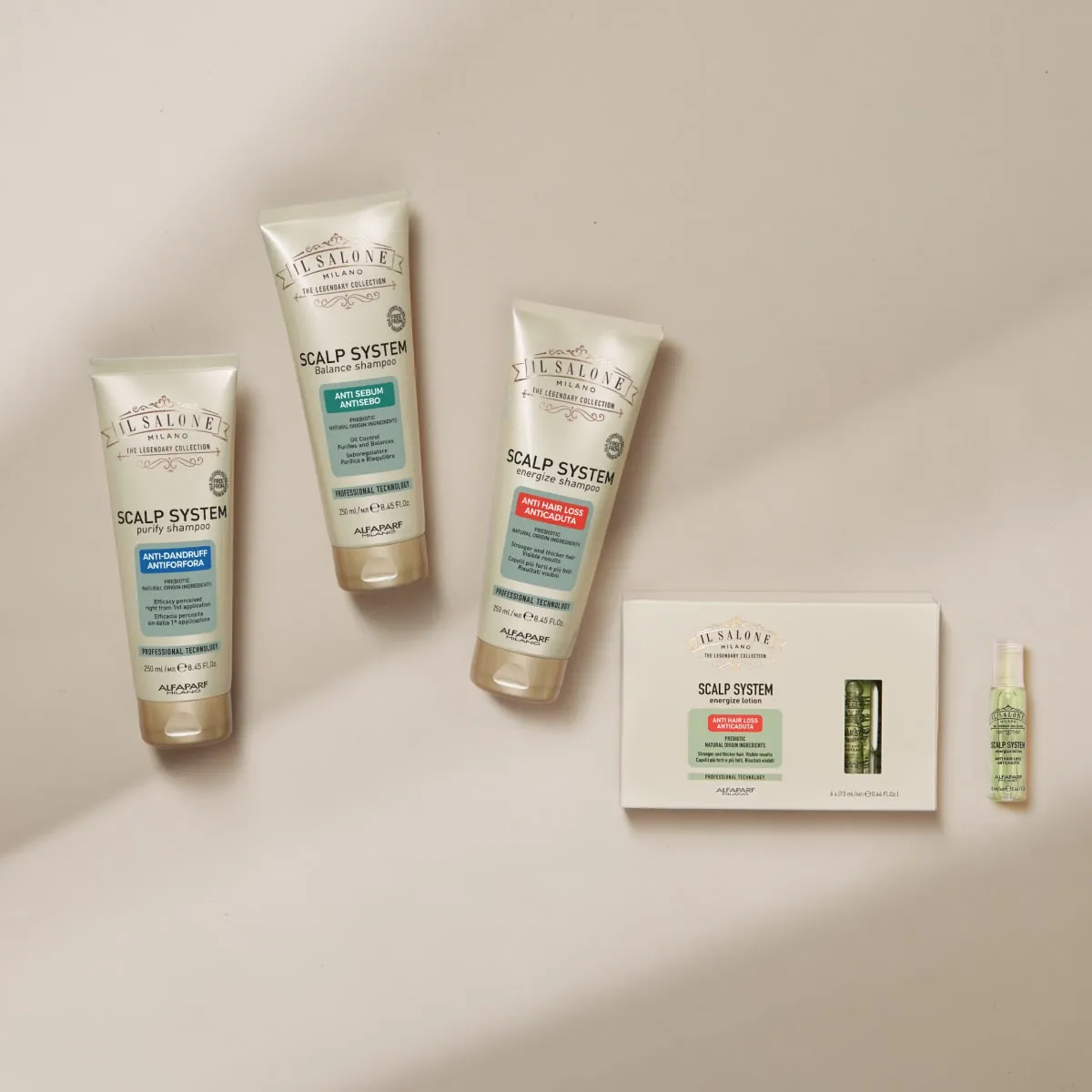 Termékek csoportosítás Scalp System termékcsalád