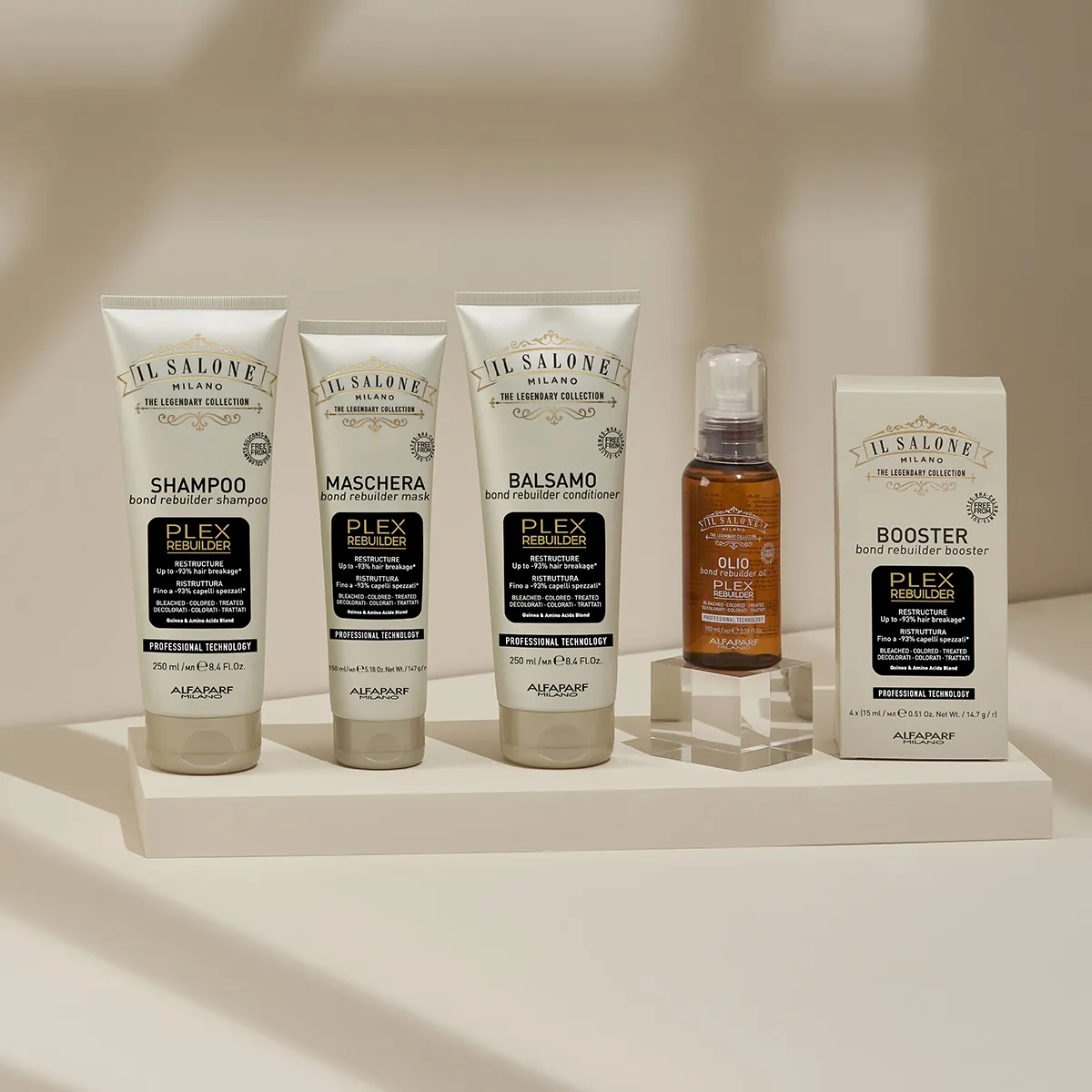 Termékek csoportosítása Plex Rebuilder termékcsalád